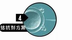 南宁试管婴儿需要花费25万？南宁试管婴儿有便宜的吗？